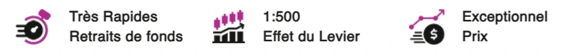 GFE Markets, escroquerie ou pas ?