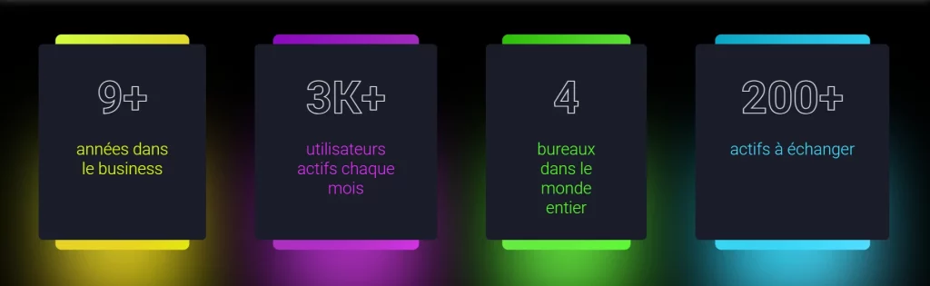 FortunaInvest arnaque décomplexée, mais arnaque avant tout.