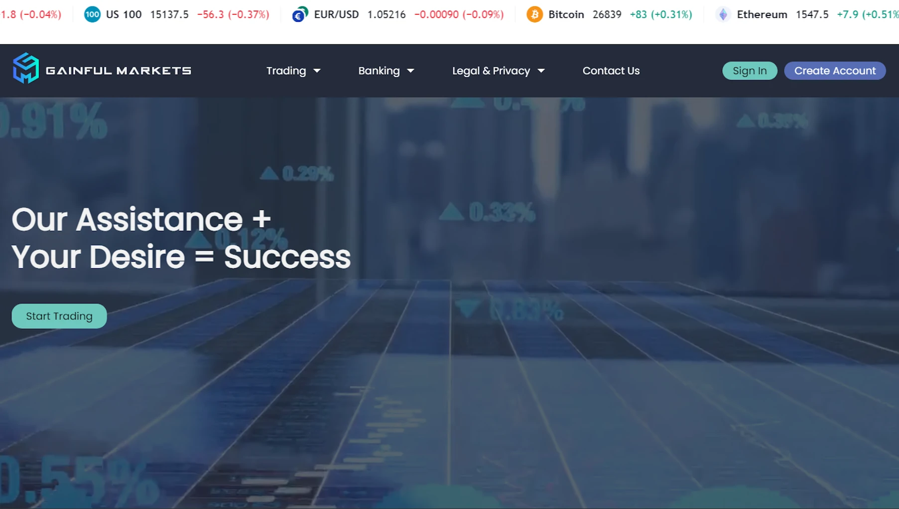 L'arnaque Gainful Markets et sa fausse régulation