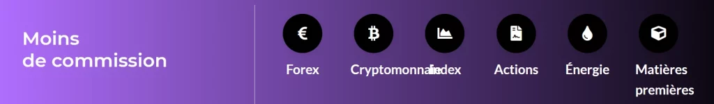 ConfidentialGlobalFX, l'arnaque qui offre moins de commission