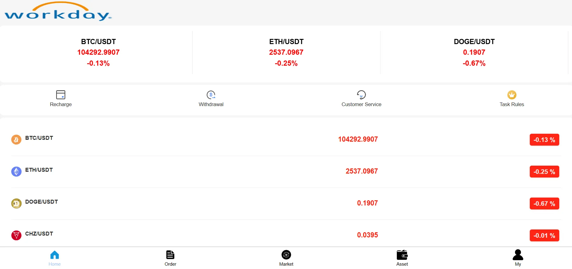 ABC2 un site qui donne toutes les apparences d'une arnaque