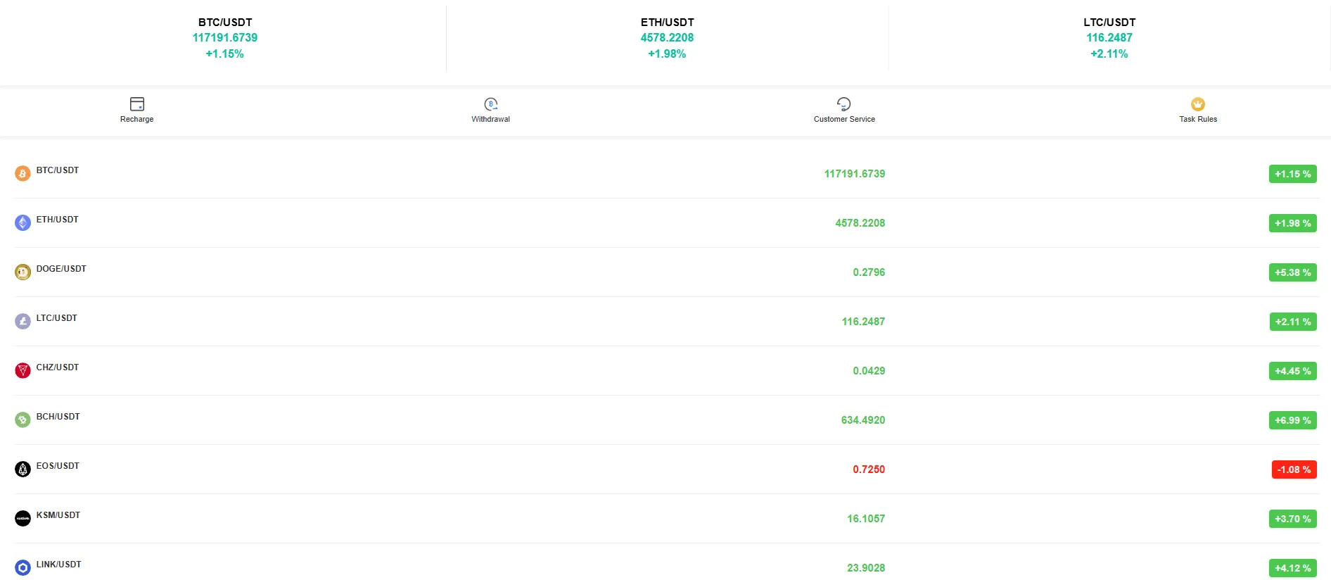 Interface de Vibary.top affichant les cours des cryptomonnaies