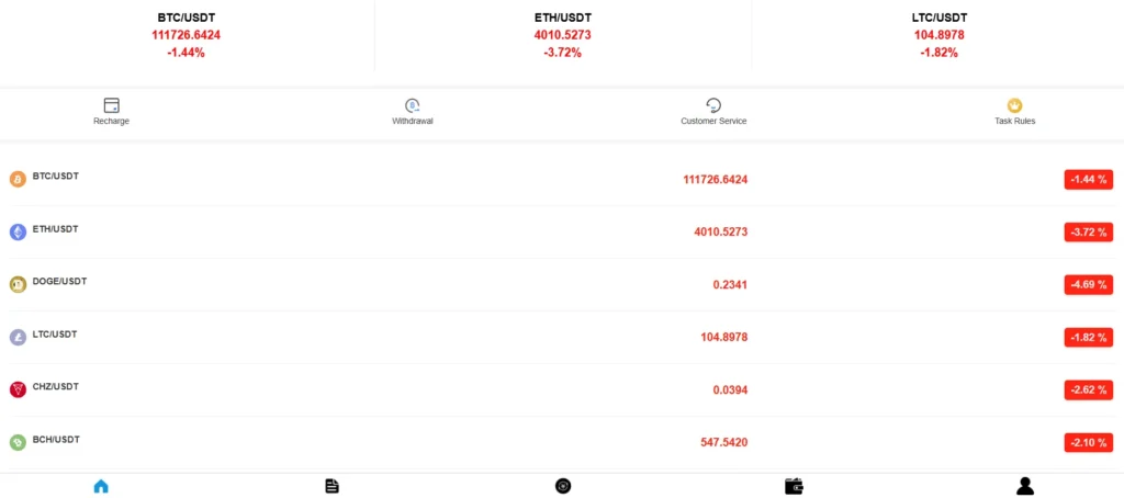 Capture d’écran de la page d'accueil du site bcd1.fr avec tableau crypto trompeur