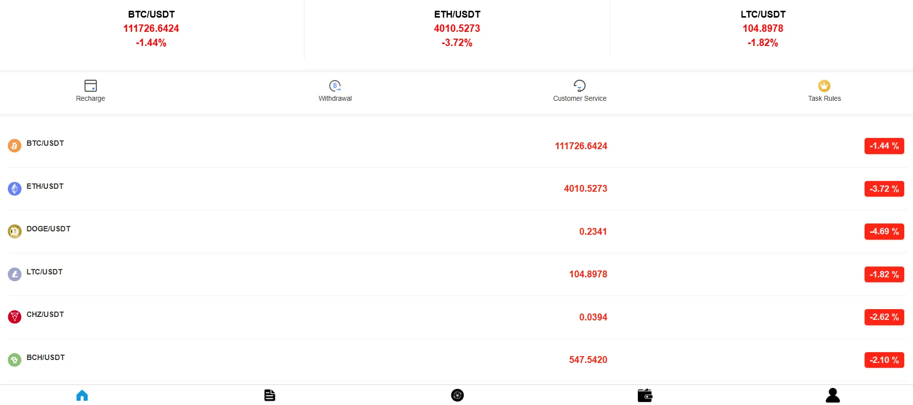 Capture d’écran de la page d'accueil du site bcd1.fr avec tableau crypto trompeur