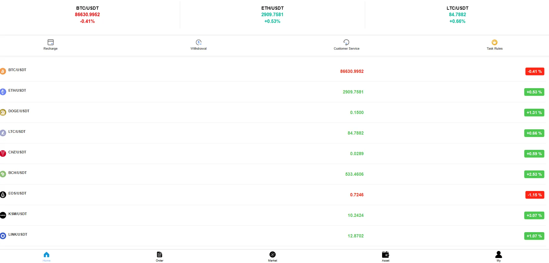 Interface utilisateur de la plateforme Prolivo.top simulant un exchange