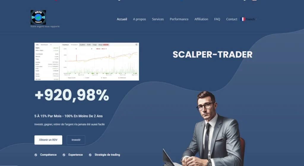 Interface du site Scalper-Trader affichant un rendement de +920,98 %