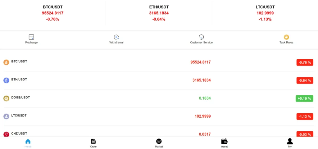 Prolivo.top: absence de mentions légales et de contacts visibles