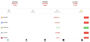 Prolivo.top: absence de mentions légales et de contacts visibles