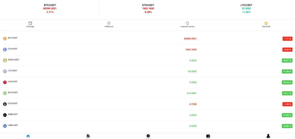 interface trading crypto cdf00.it