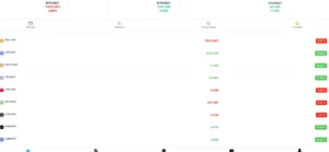 interface k3f8m.it trading crypto liste des paires USDT