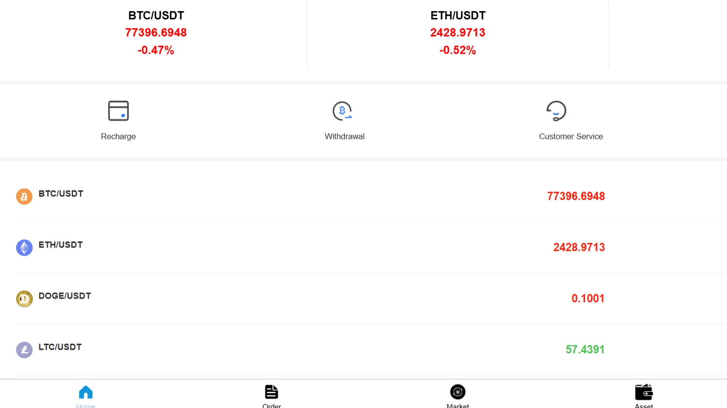 K9C3Y faux site de trading