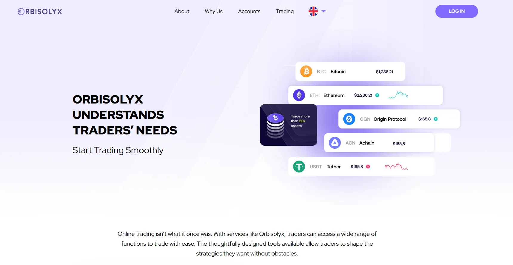 Orbisolyx interface trading crypto tableau de bord