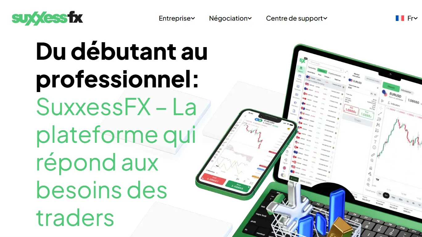 Suxxessfx, un courtier peu recommandable
