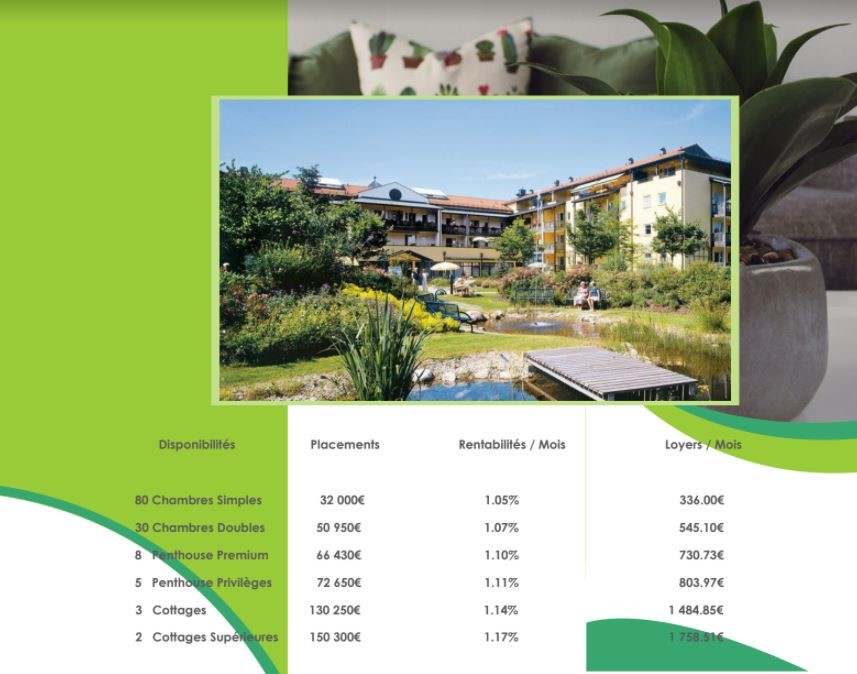 La plaquette commerciale qu’envoie le faux gestionnaire de Soc Immobilière d’Epône.