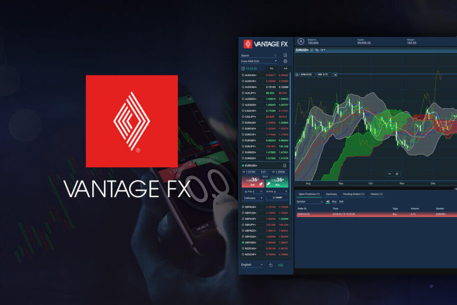 vantage fx caputure d'écran du site de trading avis et revue | broker defense Capture d'écran de l'interface de trading de Vantage FX